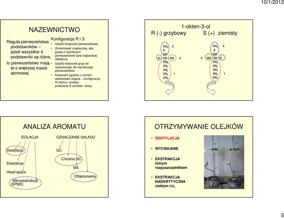 konfiguracja R (rectus prawy), przeciwna S (sinister lewy) 1-okten-3-ol R (-) grzybowy S (+) ziemisty CH 2 2 II CH H - CH OH 3 CH 2 CH 2 CH 2 CH 2 1 CH 3 CH 2 2 II CH 3 HO - CH - H CH 2 CH 2 CH 2 CH