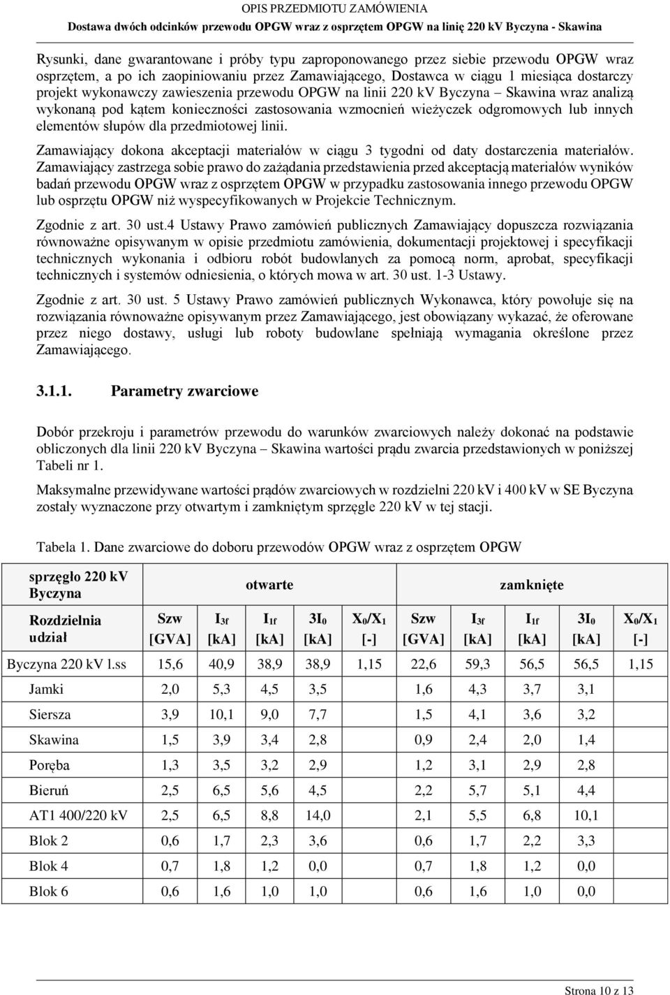 Zamawiający dokona akceptacji materiałów w ciągu 3 tygodni od daty dostarczenia materiałów.