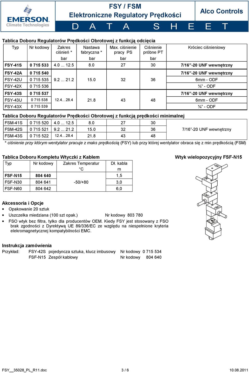 0 32 36 6mm - ODF FSY-42X 0 715 536 ¼ - ODF FSY-43S 0 715 537 7/16-20 UNF wewnętrzny FSY-43U 0 715 538 12.4 28.4 21.