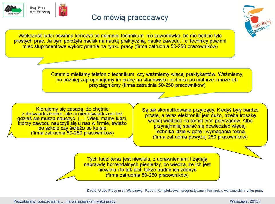 technikum, czy weźmiemy więcej praktykantów.