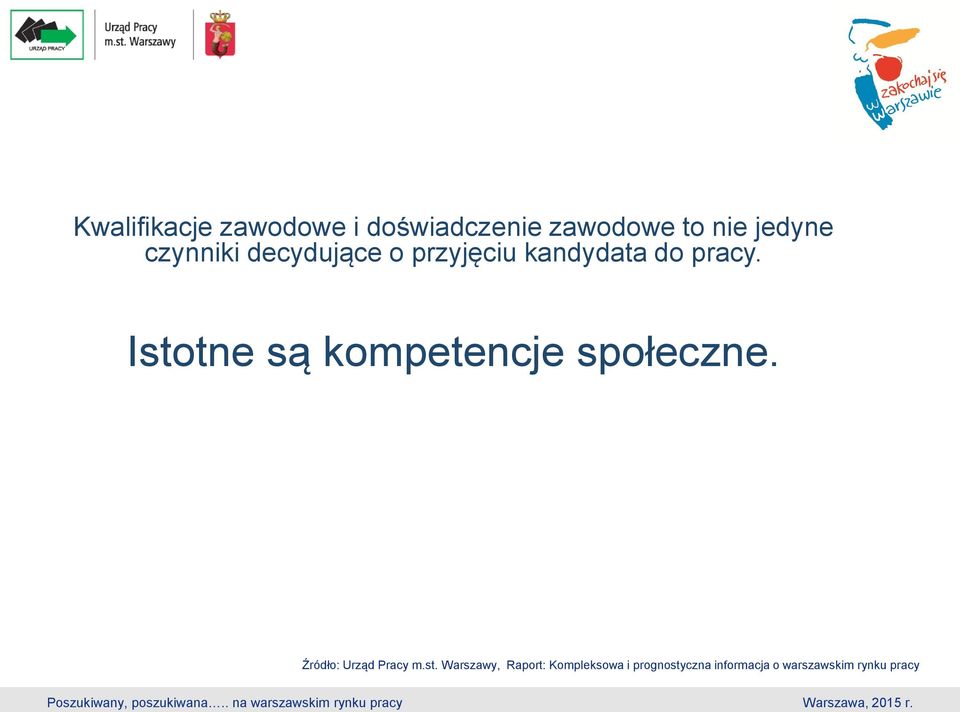 Istotne są kompetencje społeczne. Źródło: Urząd Pracy m.st.