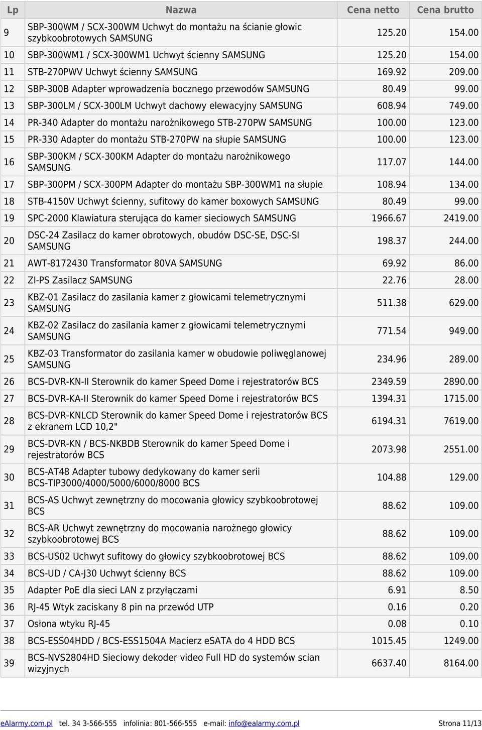 00 15 PR-330 Adapter do montażu STB-270PW na słupie 100.00 123.00 16 SBP-300KM / SCX-300KM Adapter do montażu narożnikowego 117.07 1.