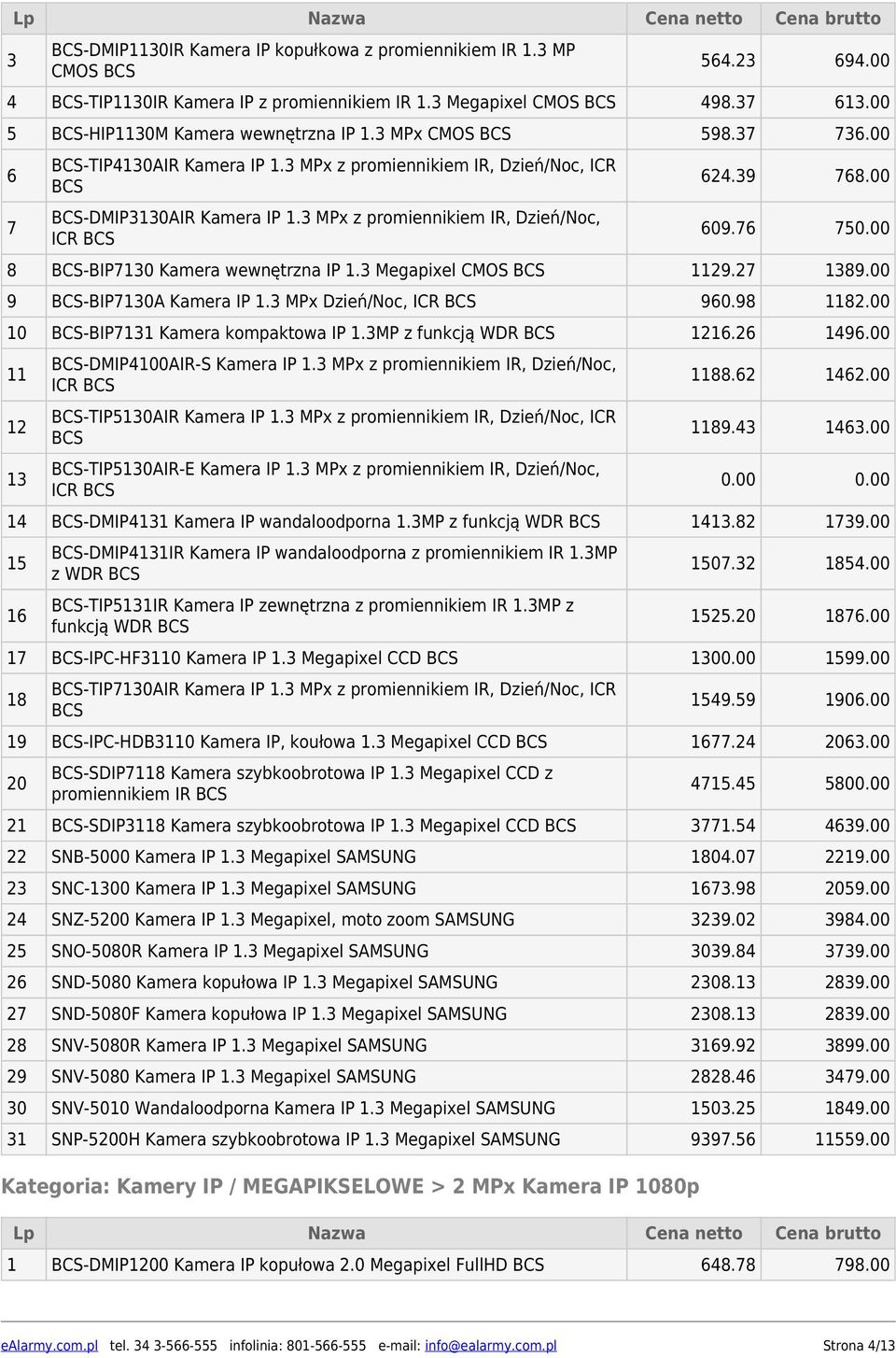 3 Megapixel CMOS 1129.27 89.00 9 -BIP70A Kamera IP 1.3 MPx Dzień/Noc, ICR 960.98 12.00 10 -BIP71 Kamera kompaktowa IP 1.3MP z funkcją WDR 1216.26 196.00 11 12 -DMIP100AIR-S Kamera IP 1.