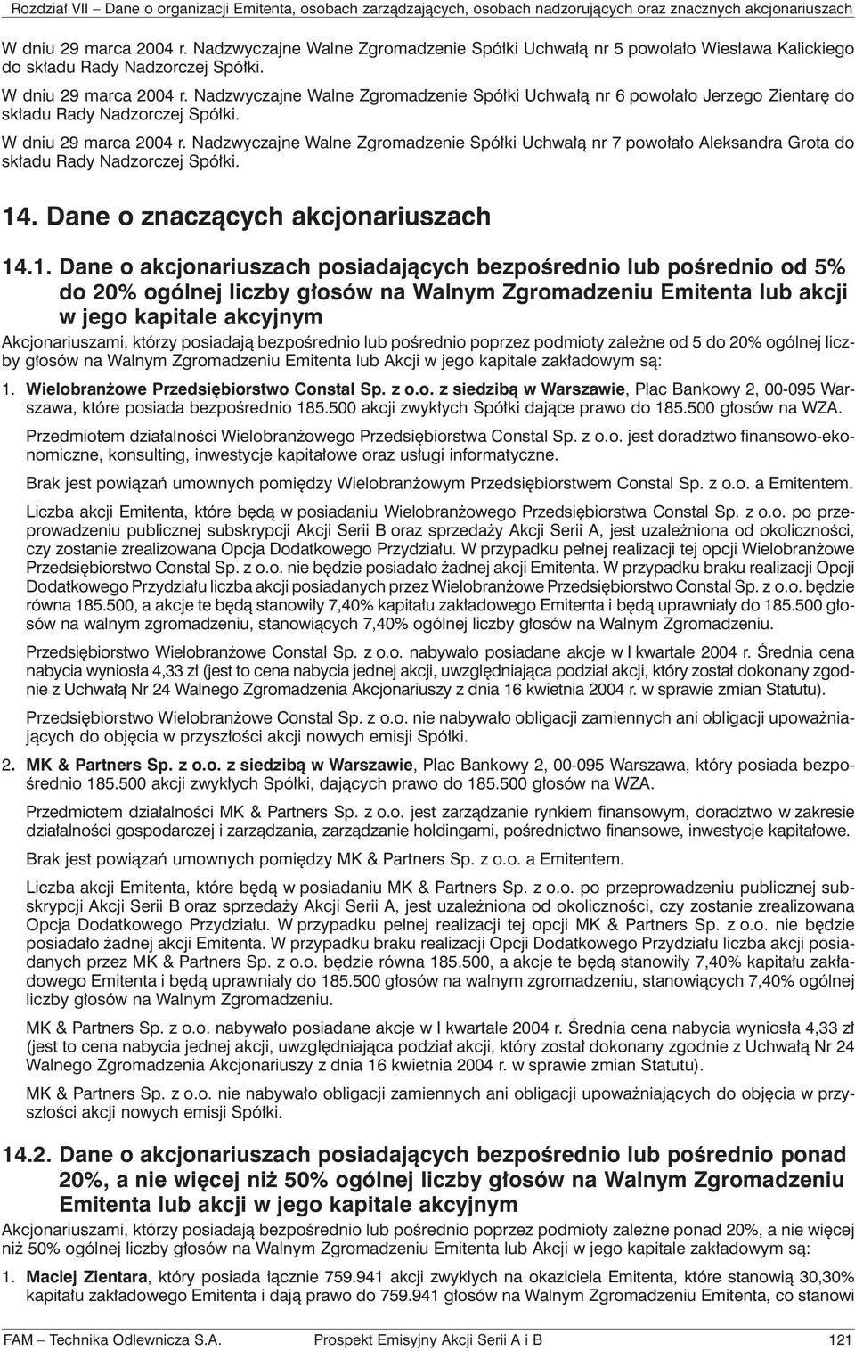 Nadzwyczajne Walne Zgromadzenie Spółki Uchwałą nr 7 powołało Aleksandra Grota do składu Rady Nadzorczej Spółki. 14