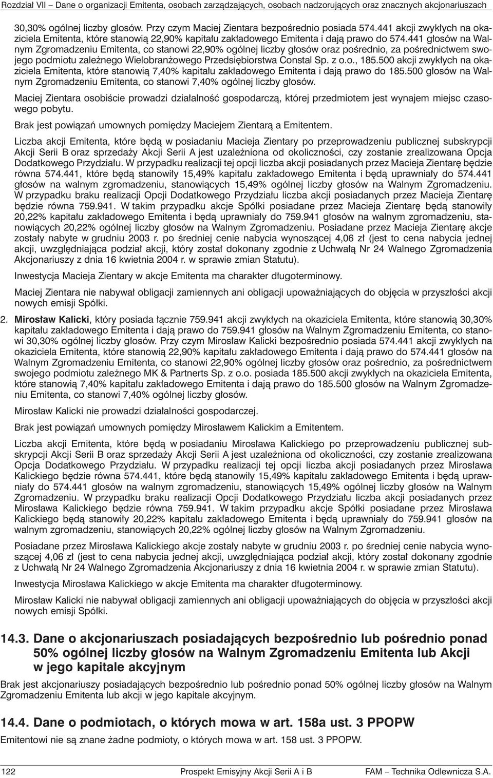 500 akcji zwykłych na okaziciela Emitenta, które stanowią 7,40% kapitału zakładowego Emitenta i dają prawo do 185.500 głosów na Walnym Zgromadzeniu Emitenta, co stanowi 7,40% ogólnej liczby głosów.