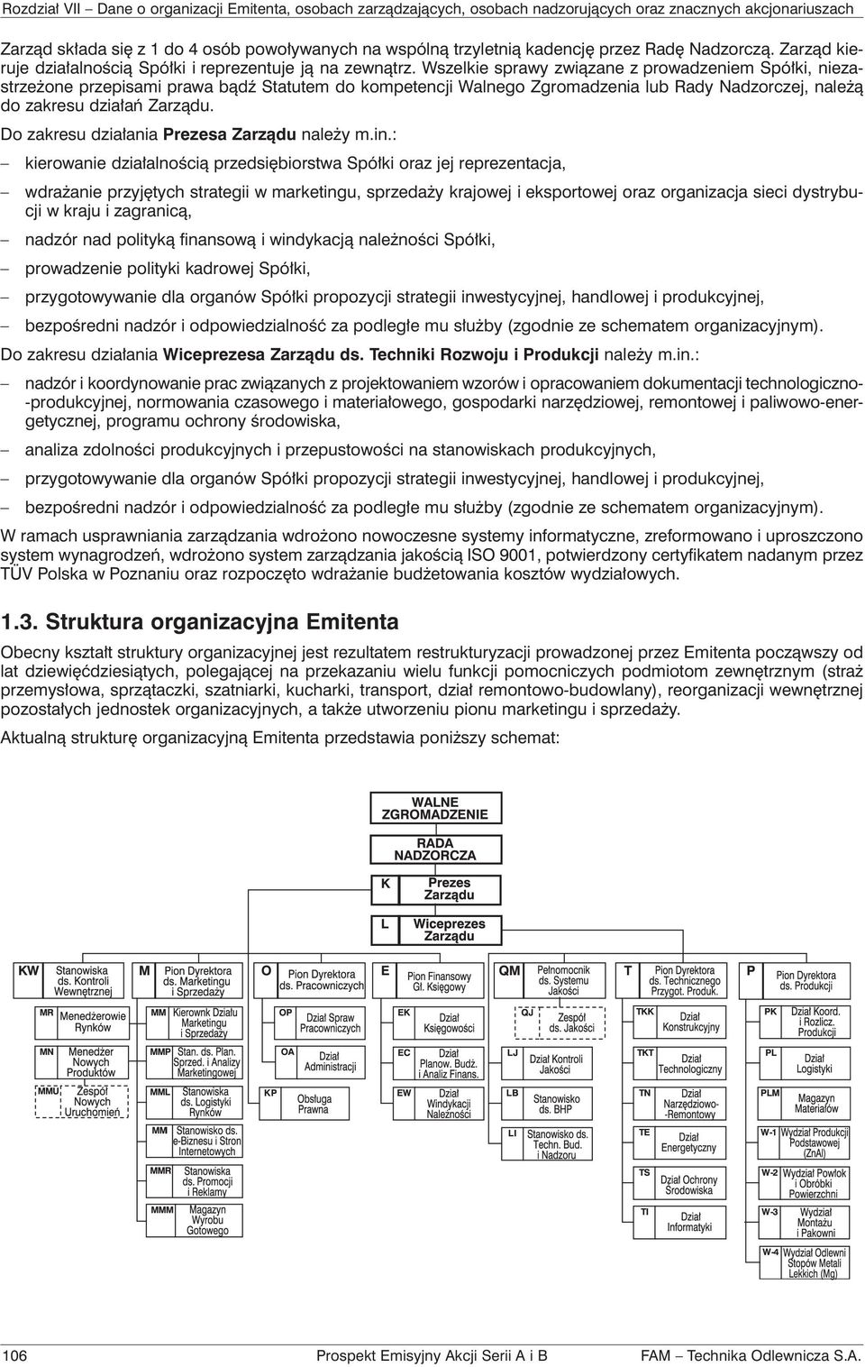 Do zakresu działania Prezesa Zarządu należy m.in.