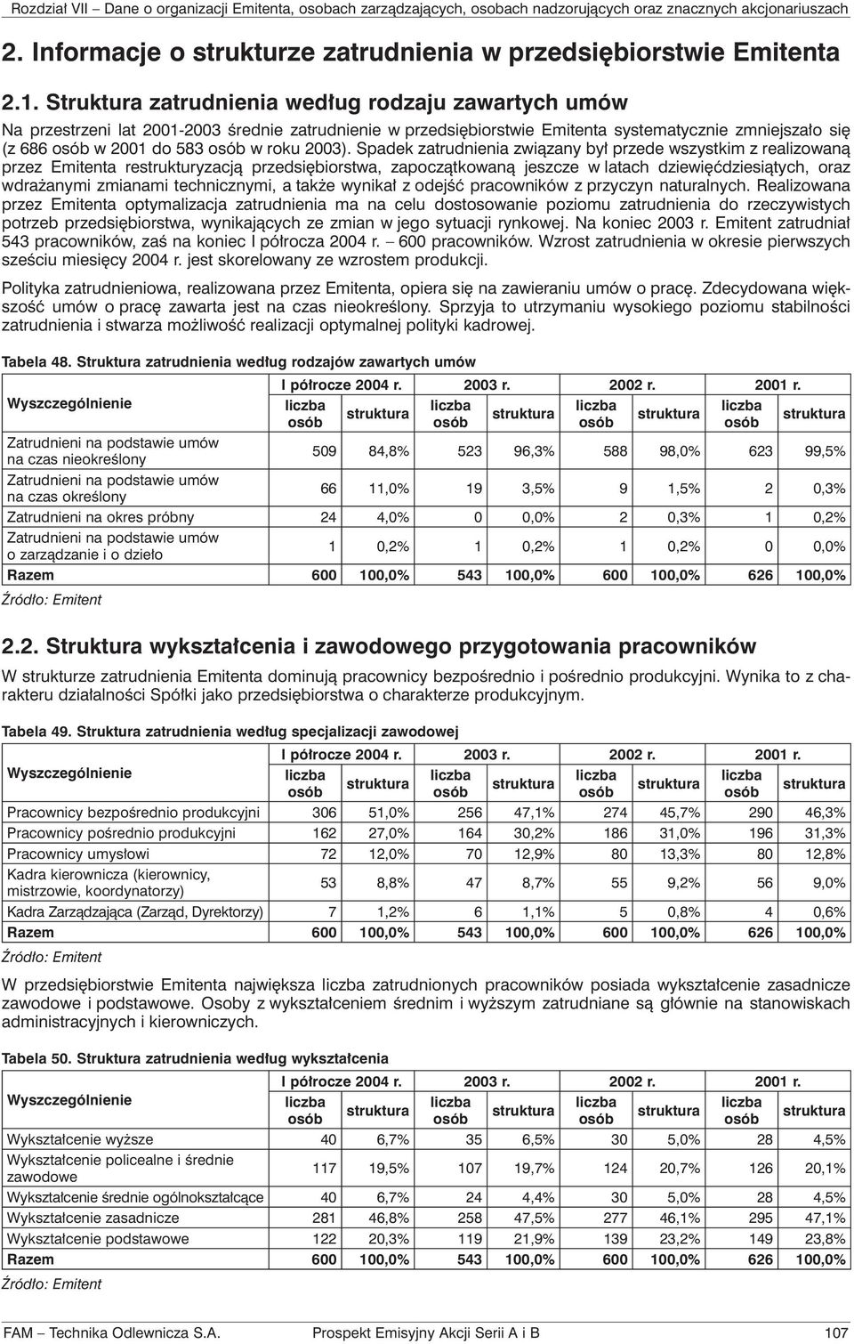 Spadek zatrudnienia związany był przede wszystkim z realizowaną przez Emitenta restrukturyzacją przedsiębiorstwa, zapoczątkowaną jeszcze w latach dziewięćdziesiątych, oraz wdrażanymi zmianami