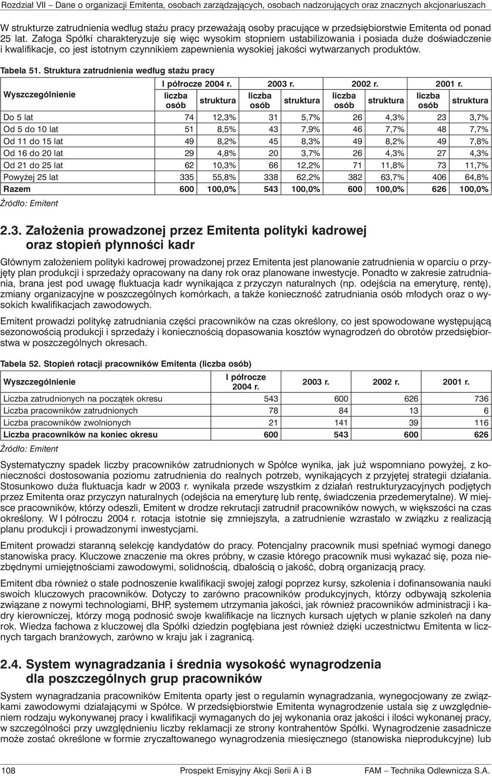 Tabela 51. Struktura zatrudnienia według stażu pracy Wyszczególnienie I półrocze 2004 r. 2003 r. 2002 r. 2001 r.