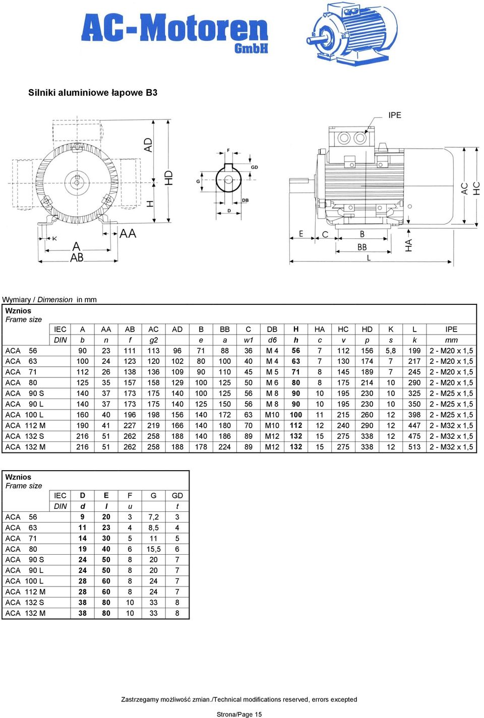 80 8 175 214 10 290 2 - M20 x 1,5 ACA 90 S 140 37 173 175 140 100 125 56 M 8 90 10 195 230 10 325 2 - M25 x 1,5 ACA 90 L 140 37 173 175 140 125 150 56 M 8 90 10 195 230 10 350 2 - M25 x 1,5 ACA 100 L