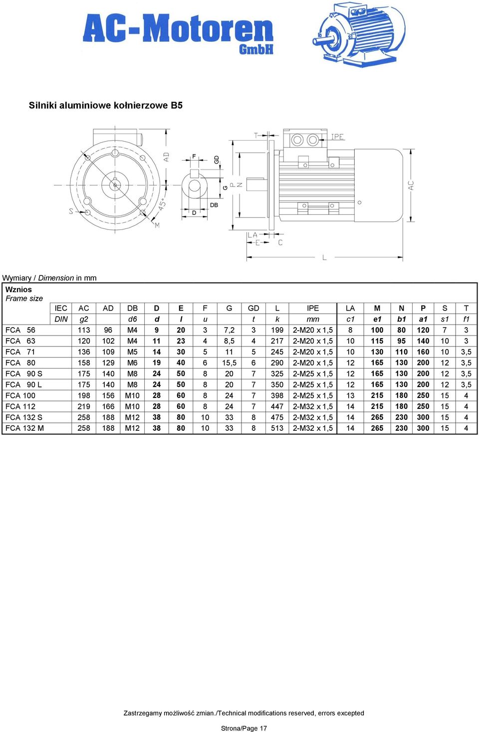 x 1,5 12 165 130 200 12 3,5 FCA 90 S 175 140 M8 24 50 8 20 7 325 2-M25 x 1,5 12 165 130 200 12 3,5 FCA 90 L 175 140 M8 24 50 8 20 7 350 2-M25 x 1,5 12 165 130 200 12 3,5 FCA 100 198 156 M10 28 60 8