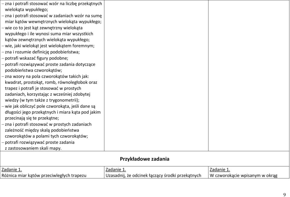podobne; potrafi rozwiązywać proste zadania dotyczące podobieństwa czworokątów; zna wzory na pola czworokątów takich jak: kwadrat, prostokąt, romb, równoległobok oraz trapez i potrafi je stosować w