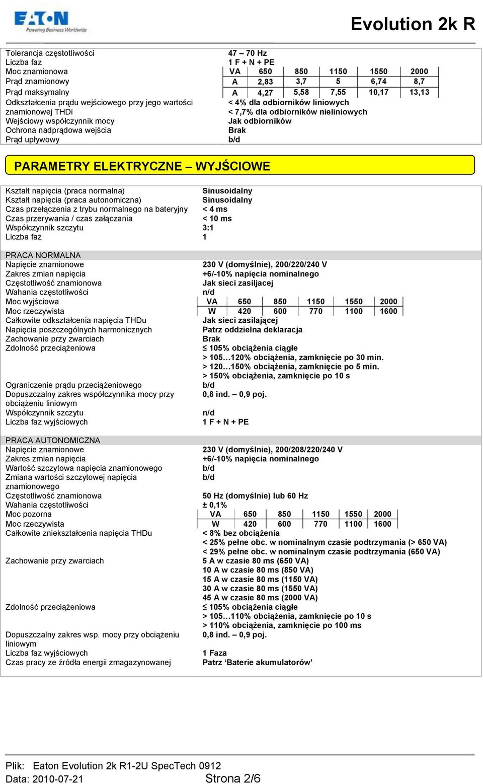 Prąd upływowy PARAMETRY ELEKTRYCZNE WYJŚCIOWE Kształt napięcia (praca normalna) Sinusoidalny Kształt napięcia (praca autonomiczna) Sinusoidalny Czas przełączenia z trybu normalnego na bateryjny < 4