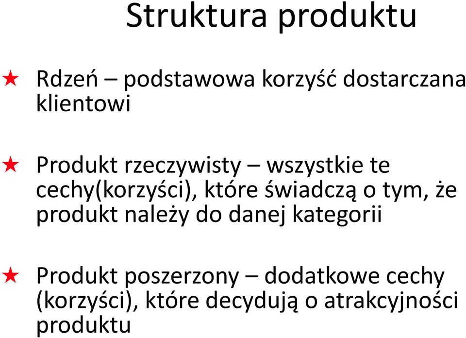 o tym, że produkt należy do danej kategorii Produkt poszerzony