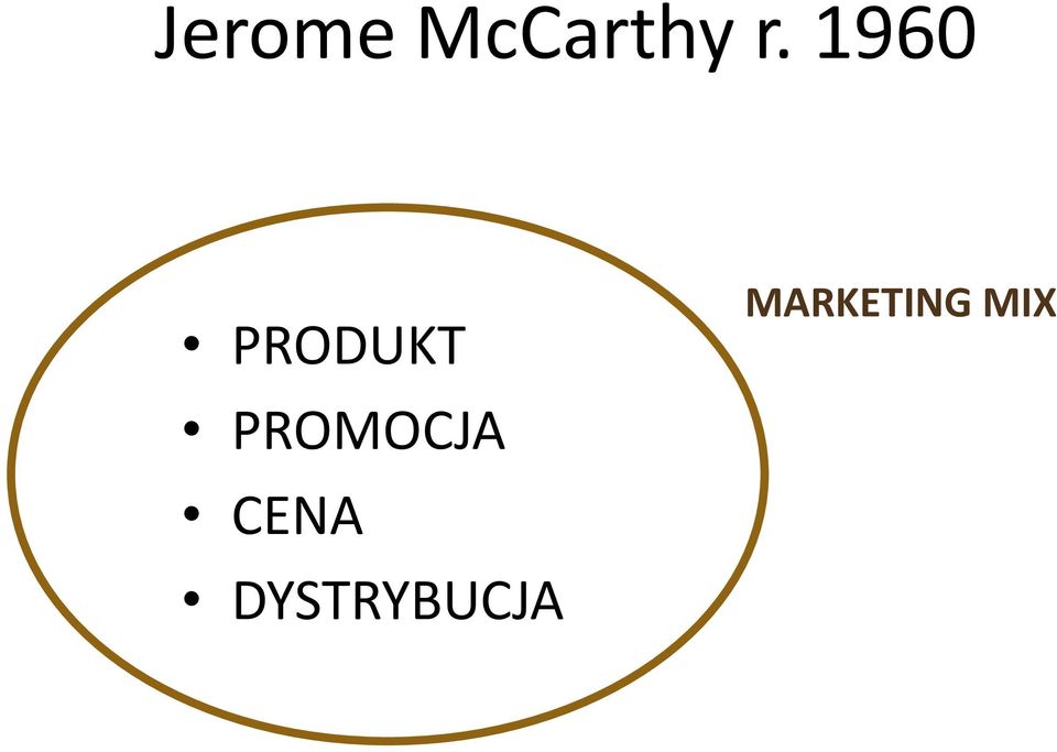 PROMOCJA CENA