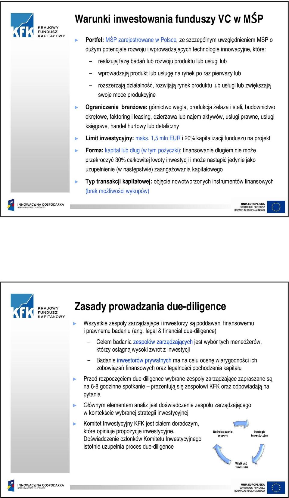 branowe: górnictwo wgla, produkcja elaza i stali, budownictwo okrtowe, faktoring i leasing, dzierawa lub najem aktywów, usugi prawne, usugi ksigowe, handel hurtowy lub detaliczny Limit inwestycyjny: