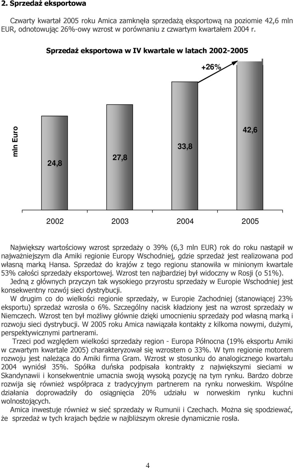 najważniejszym dla Amiki regionie Europy Wschodniej, gdzie sprzedaż jest realizowana pod własną marką Hansa.