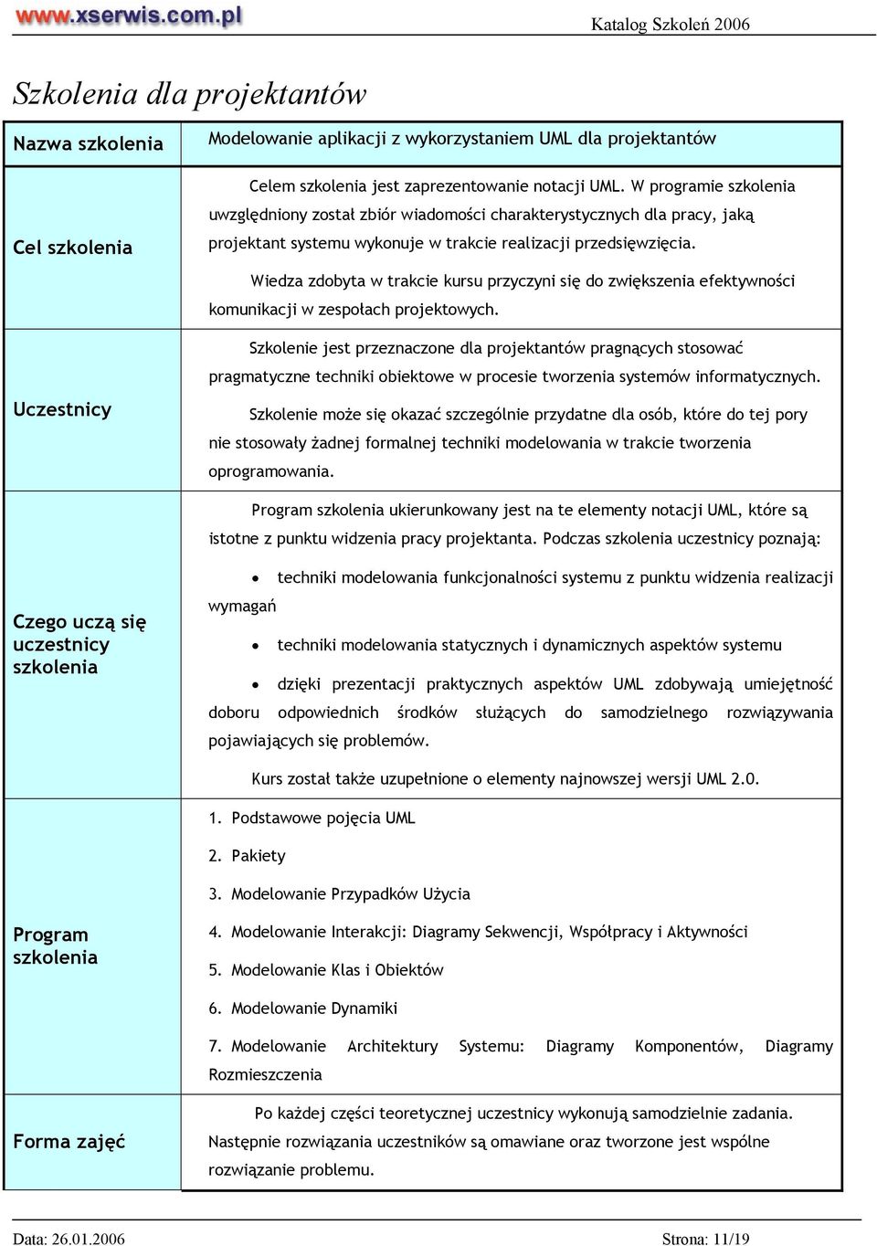 Wiedza zdobyta w trakcie kursu przyczyni się do zwiększenia efektywności komunikacji w zespołach projektowych.