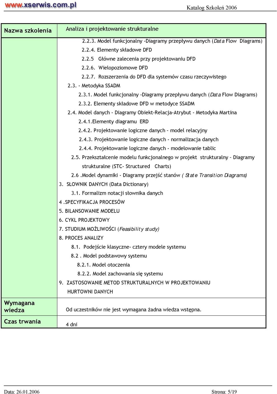 4. Model danych - Diagramy Obiekt-Relacja-Atrybut - Metodyka Martina 2.4.1.Elementy diagramu ERD 2.4.2. Projektowanie logiczne danych model relacyjny 2.4.3.