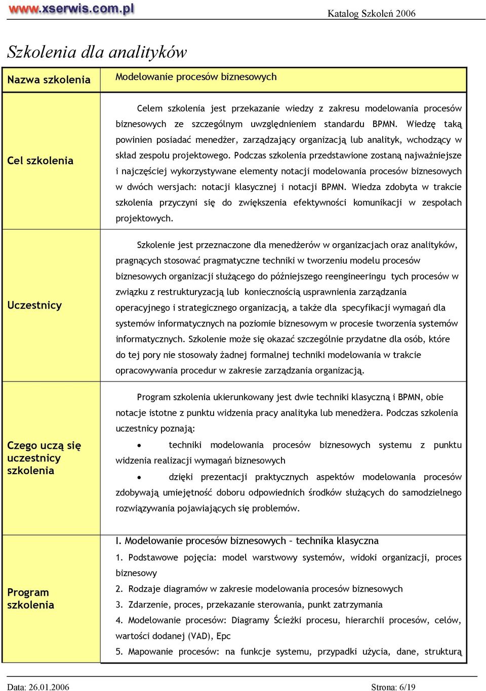 Podczas przedstawione zostaną najważniejsze i najczęściej wykorzystywane elementy notacji modelowania procesów biznesowych w dwóch wersjach: notacji klasycznej i notacji BPMN.