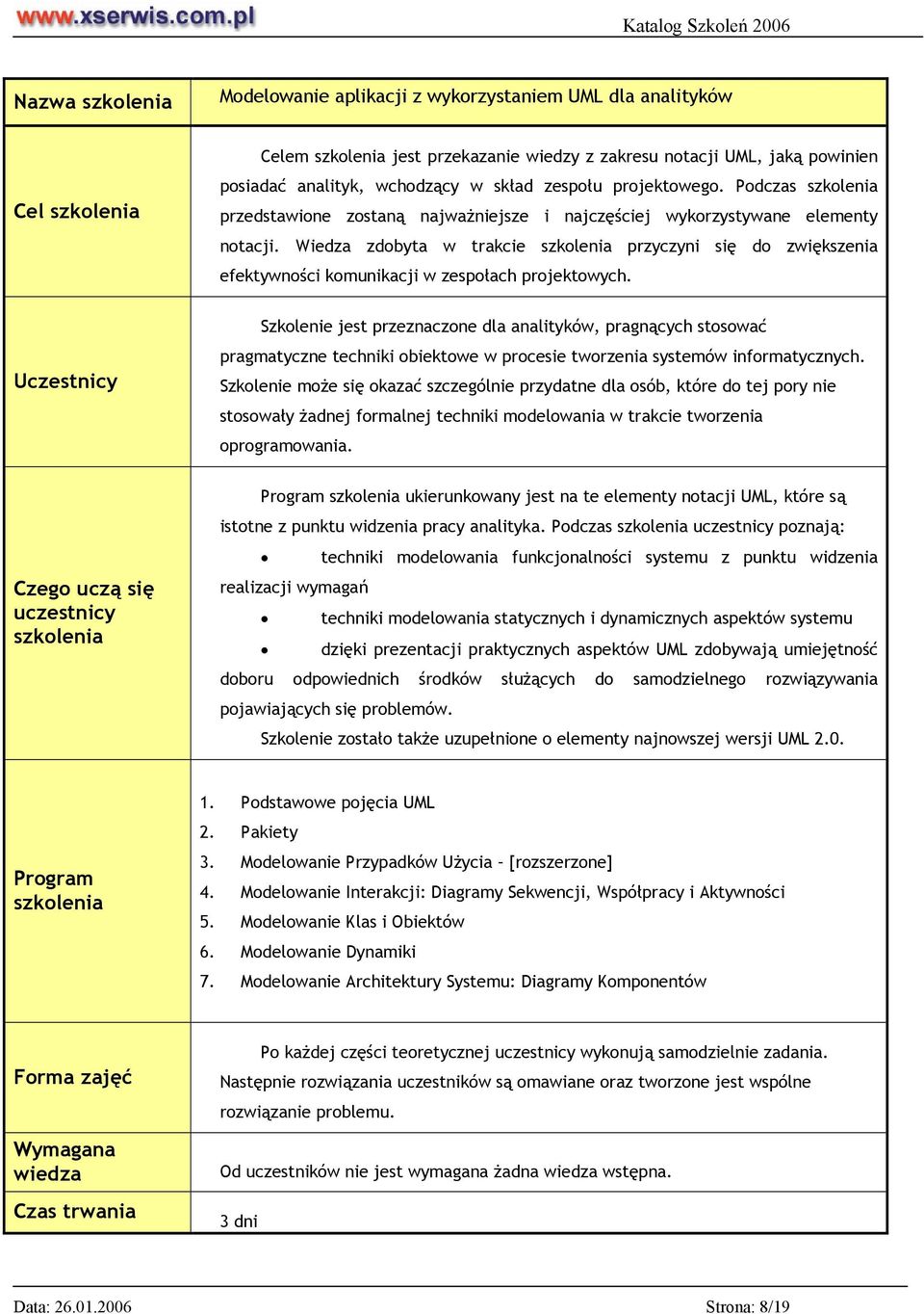 Wiedza zdobyta w trakcie przyczyni się do zwiększenia efektywności komunikacji w zespołach projektowych.