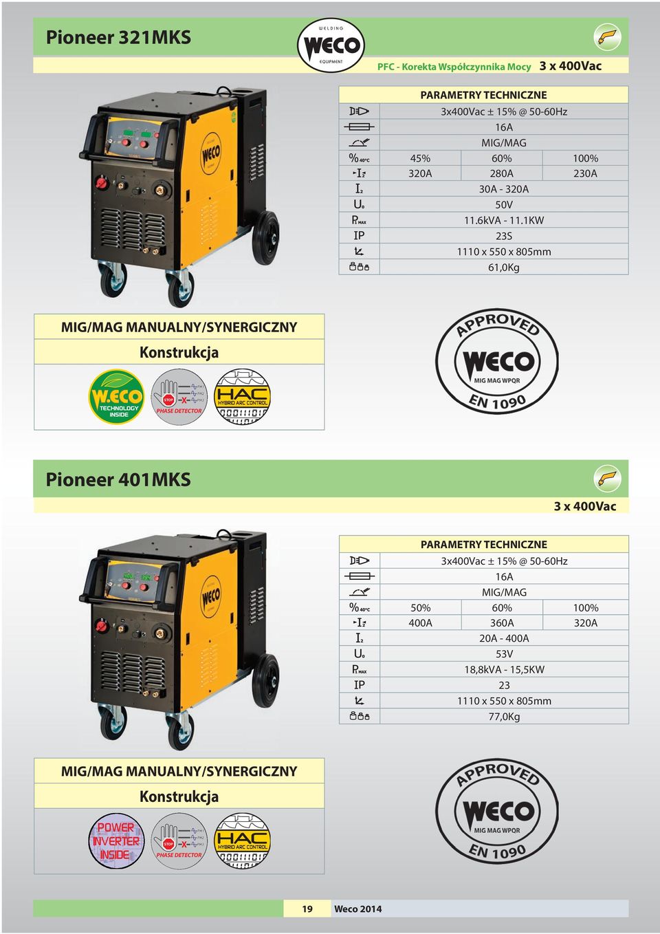 1Kw 1110 x 550 x 805mm 61,0Kg MIG/MAG MANUALNY/SYNERGICZNY STOP X PH1 PH2 PH3 PHASE DETECTOR