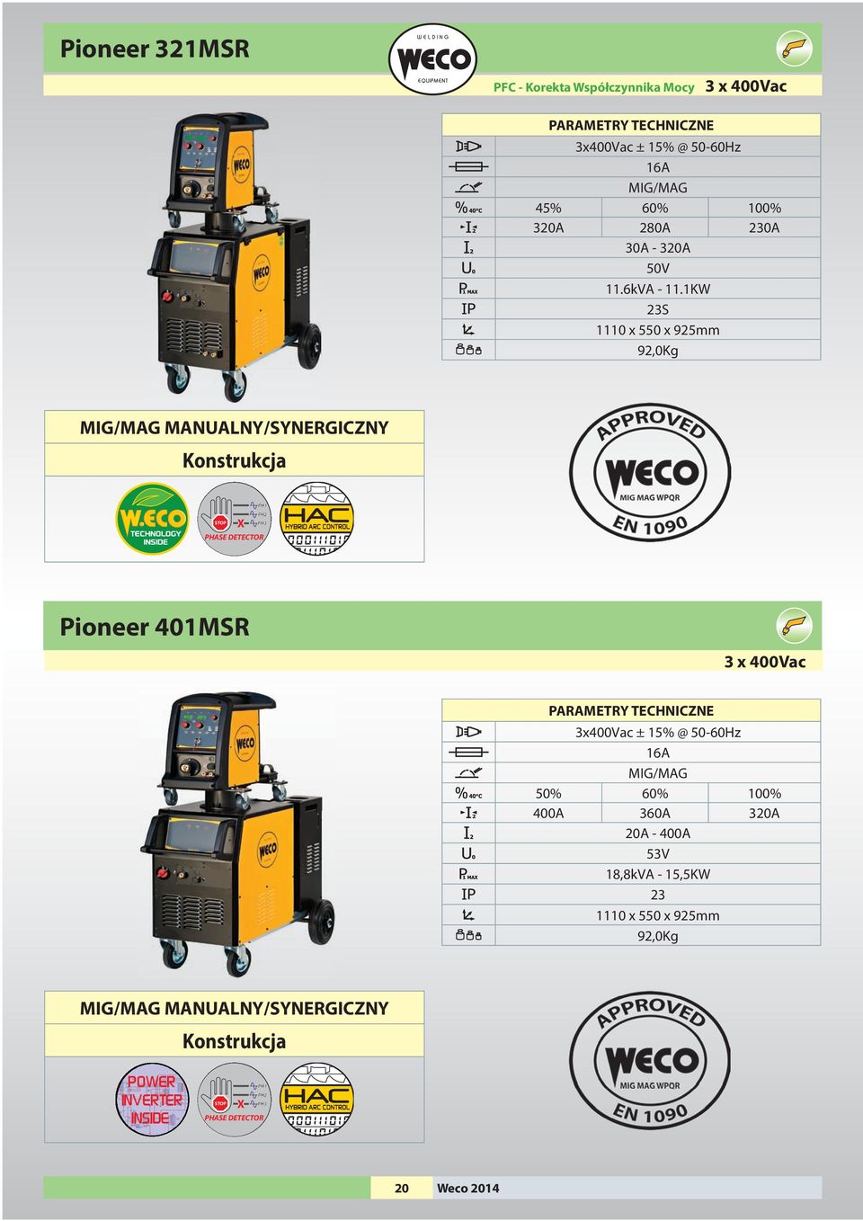 1Kw 1110 x 550 x 925mm 92,0Kg MIG/MAG MANUALNY/SYNERGICZNY STOP X PH1 PH2 PH3 PHASE DETECTOR