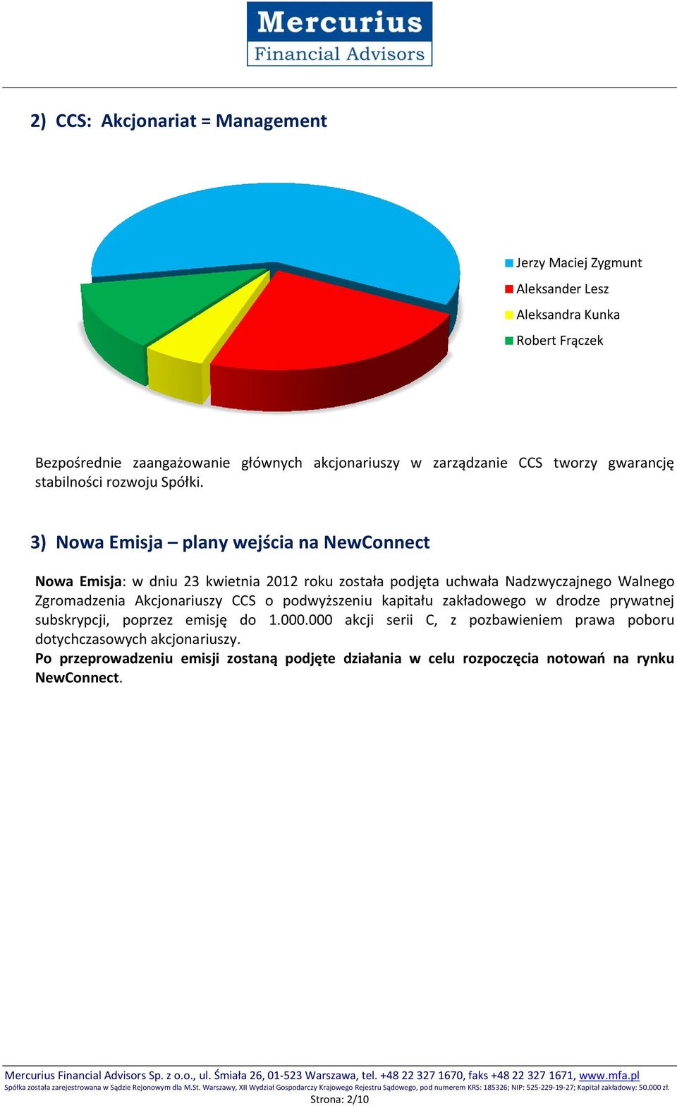 3) Nowa Emisja plany wejścia na NewConnect Nowa Emisja: w dniu 23 kwietnia 2012 roku została podjęta uchwała Nadzwyczajnego Walnego Zgromadzenia Akcjonariuszy CCS o