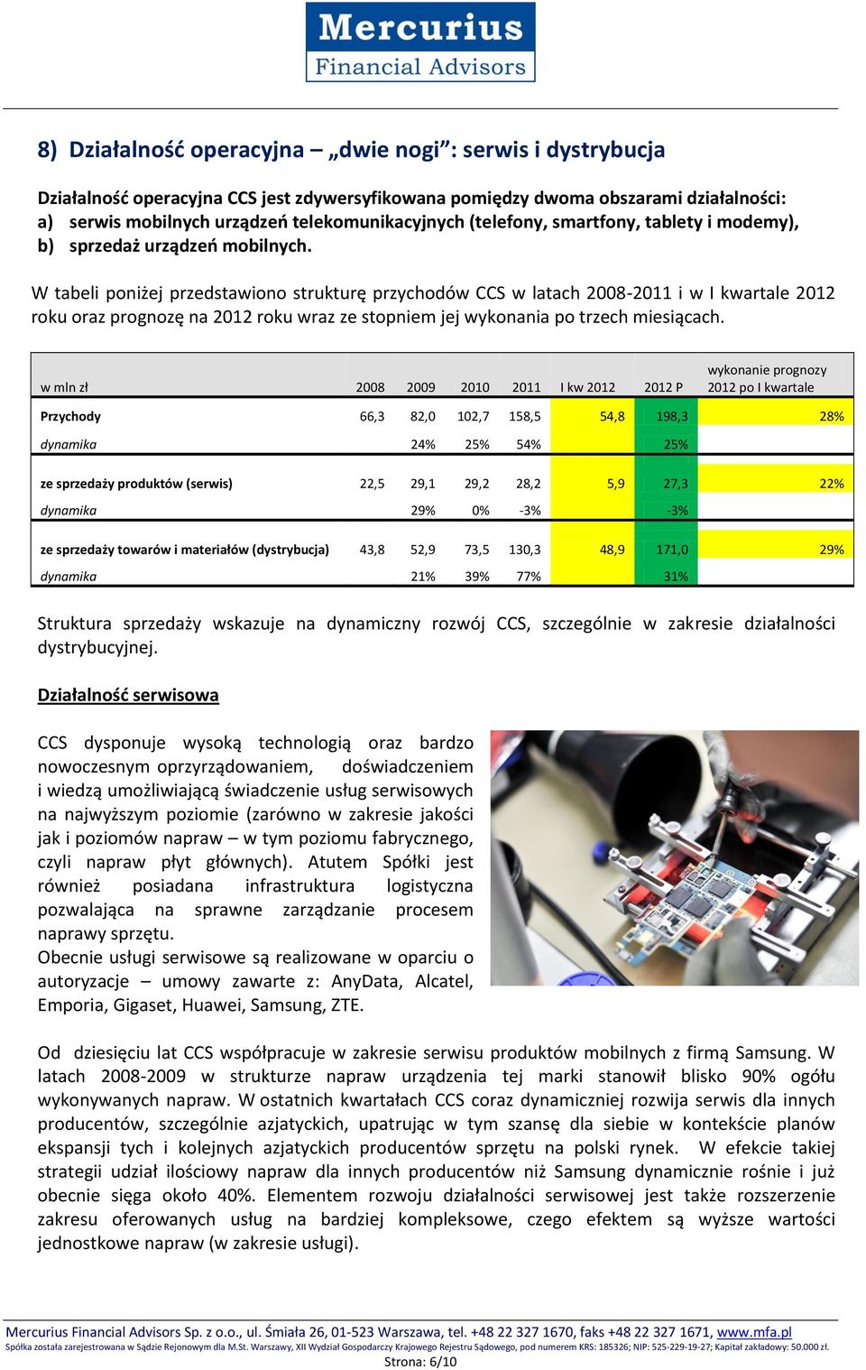 W tabeli poniżej przedstawiono strukturę przychodów CCS w latach 2008-2011 i w I kwartale 2012 roku oraz prognozę na 2012 roku wraz ze stopniem jej wykonania po trzech miesiącach.