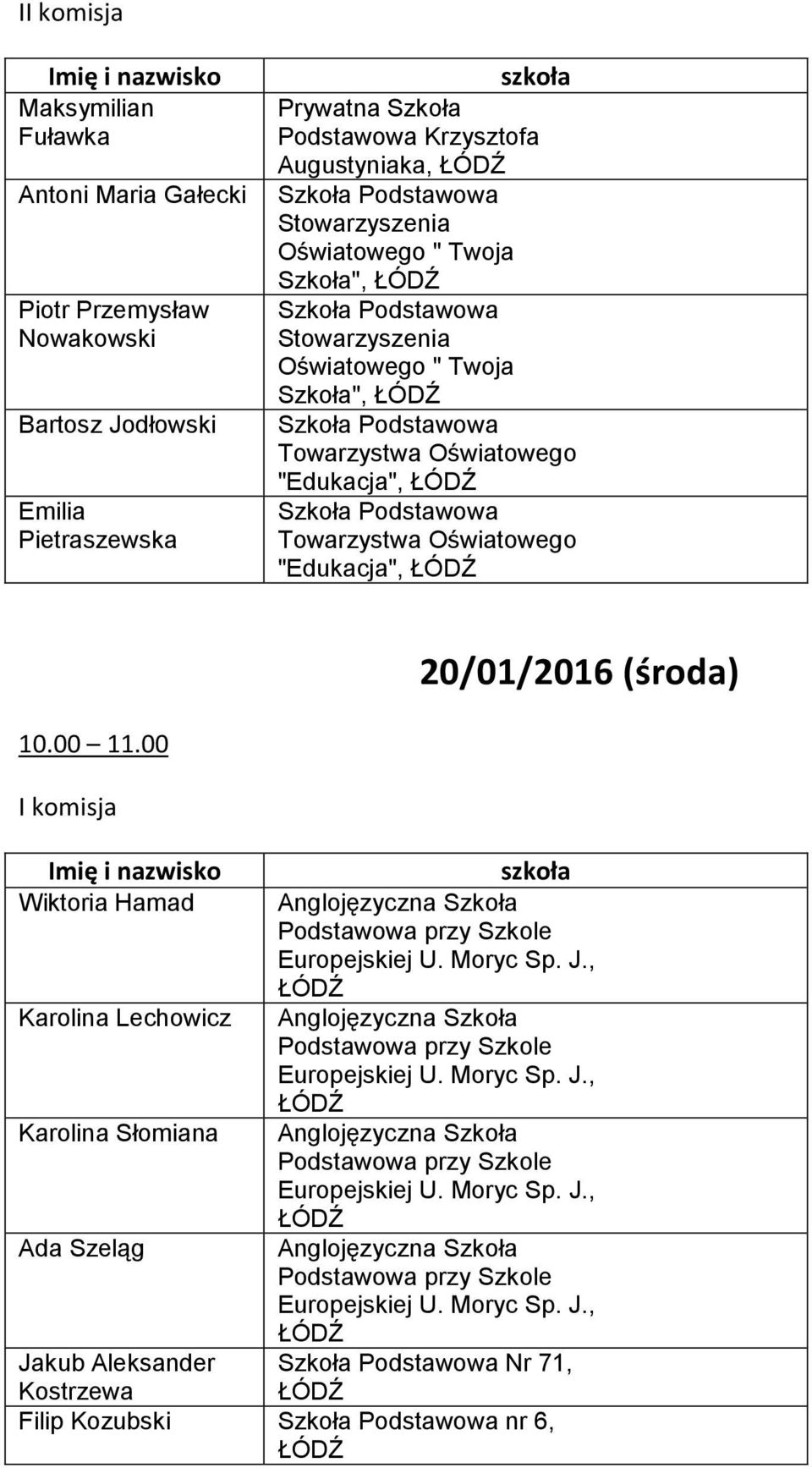 Oświatowego " Twoja Szkoła", Towarzystwa Oświatowego "Edukacja", Towarzystwa Oświatowego "Edukacja", 20/01/2016