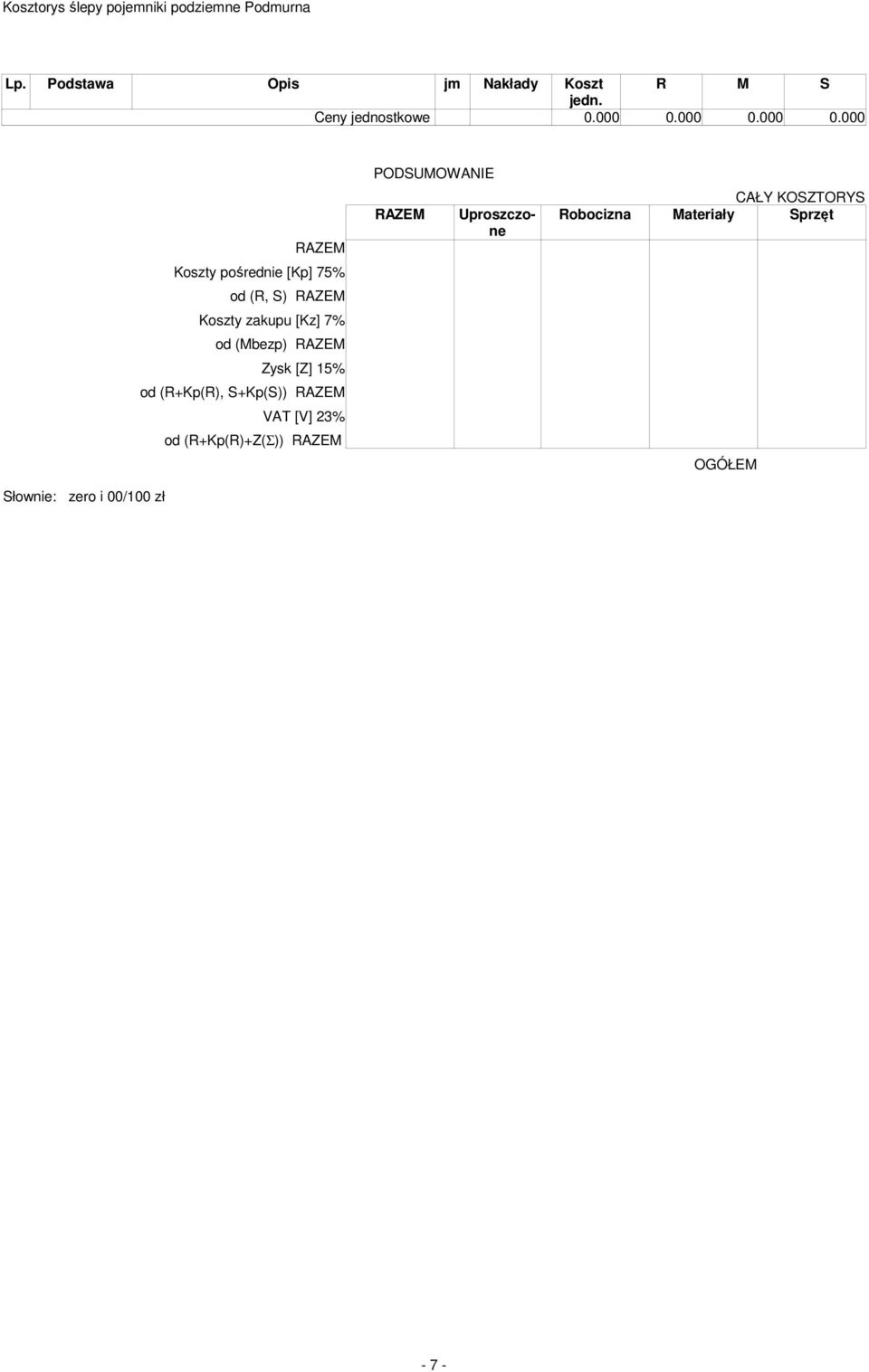 S+Kp(S)) RAZEM VAT [V] 23% od (R+Kp(R)+Z(Σ)) RAZEM Słownie: zero i 00/100 zł