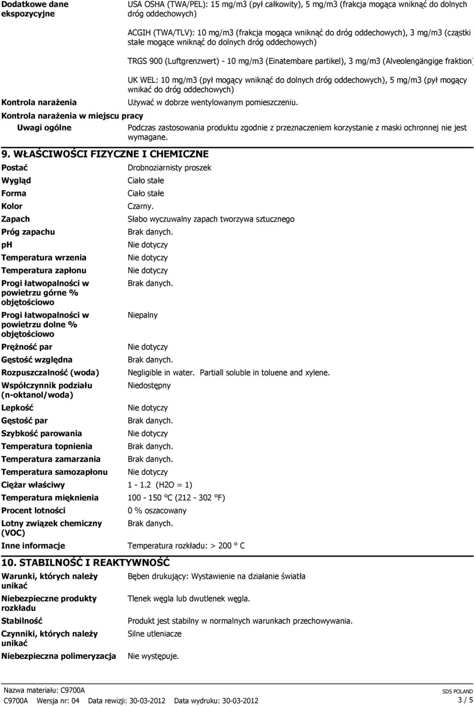 WŁAŚCIWOŚCI FIZYCZNE I CHEMICZNE Postać Wygląd Forma Kolor Zapach Próg zapachu ph Temperatura wrzenia Temperatura zapłonu Progi łatwopalności w powietrzu górne % objętościowo Progi łatwopalności w