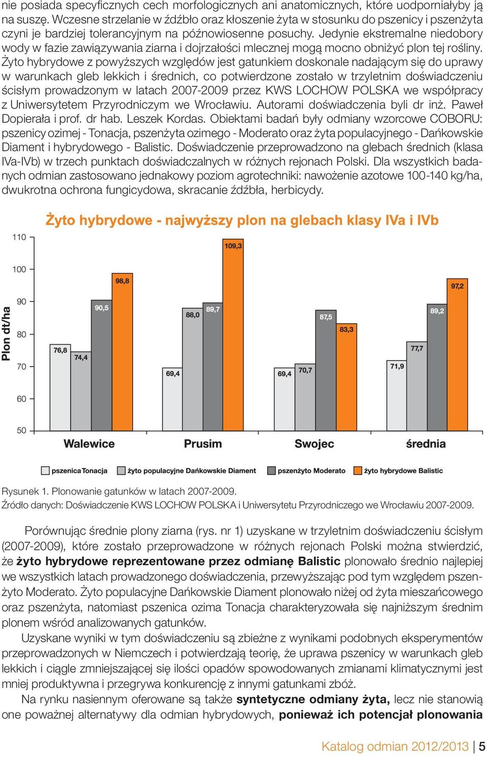 Jedynie ekstremalne niedobory wody w fazie zawiązywania ziarna i dojrzałości mlecznej mogą mocno obniżyć plon tej rośliny.