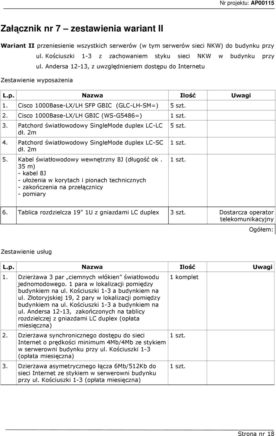 3. Patchord światłowodowy SingleMode duplex LC-LC dł. 2m 4. Patchord światłowodowy SingleMode duplex LC-SC dł. 2m 5. Kabel światłowodowy wewnętrzny 8J (długość ok.