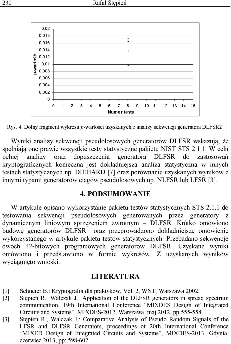 Dolny fragment wykresu p-wartości uzyskanych z analizy sekwencji generatora DLFSR2 Wyniki analizy sekwencji pseudolosowych generatorów DLFSR wskazują, że spełniają one prawie wszystkie testy