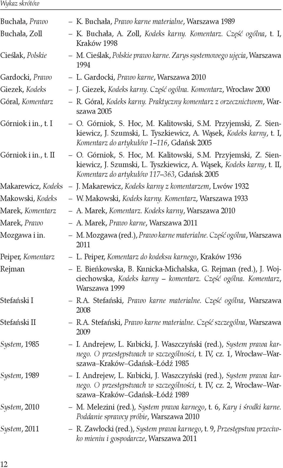 Komentarz, Wrocław 2000 Góral, Komentarz Górniok i in., t. I Górniok i in., t. II R. Góral, Kodeks karny. Praktyczny komentarz z orzecznictwem, Warszawa 2005 O. Górniok, S. Hoc, M. Kalitowski, S.M. Przyjemski, Z.