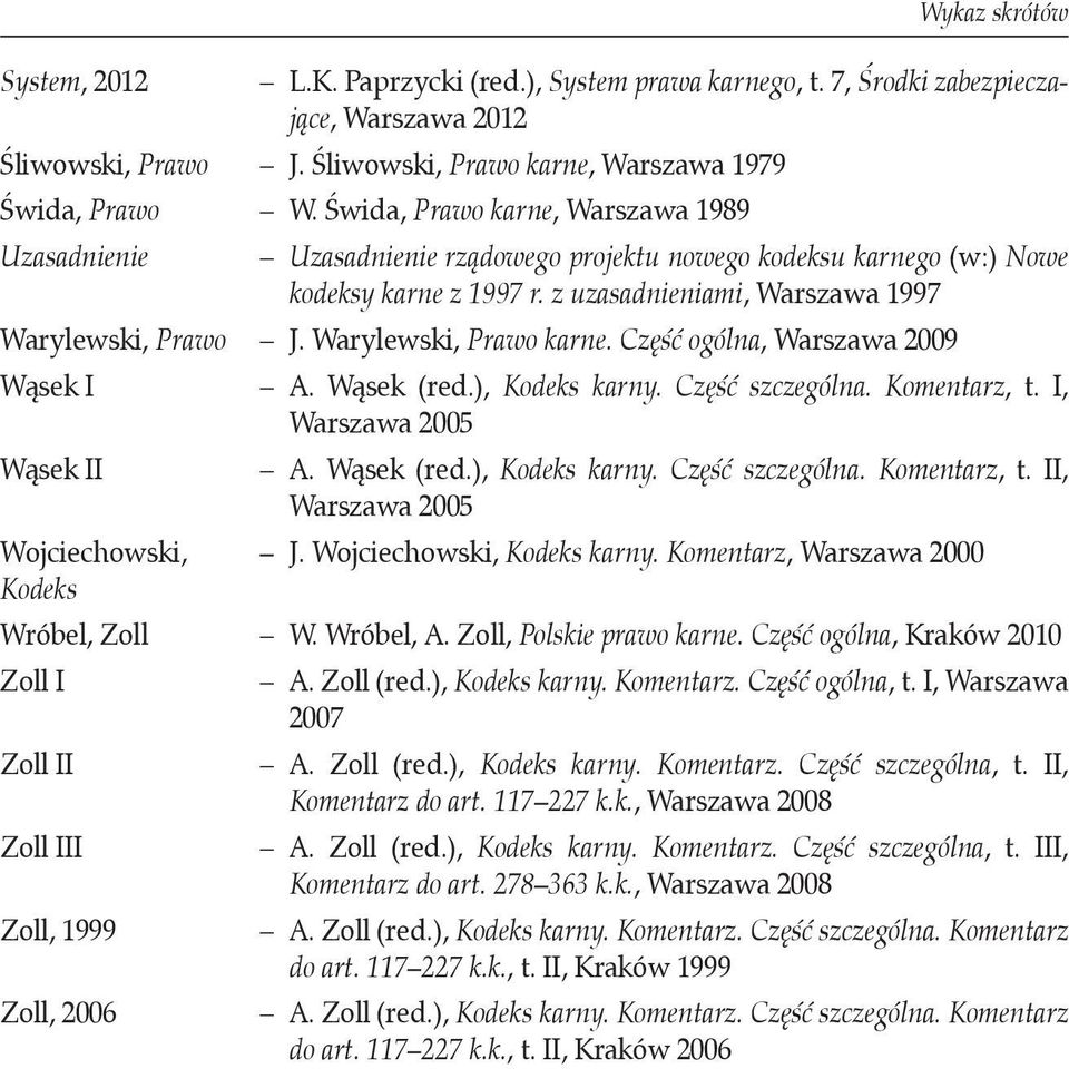 Warylewski, Prawo karne. Część ogólna, Warszawa 2009 Wąsek I A. Wąsek (red.), Kodeks karny. Część szczególna. Komentarz, t. I, Warszawa 2005 Wąsek II Wykaz skrótów A. Wąsek (red.), Kodeks karny. Część szczególna. Komentarz, t. II, Warszawa 2005 Wojciechowski, J.