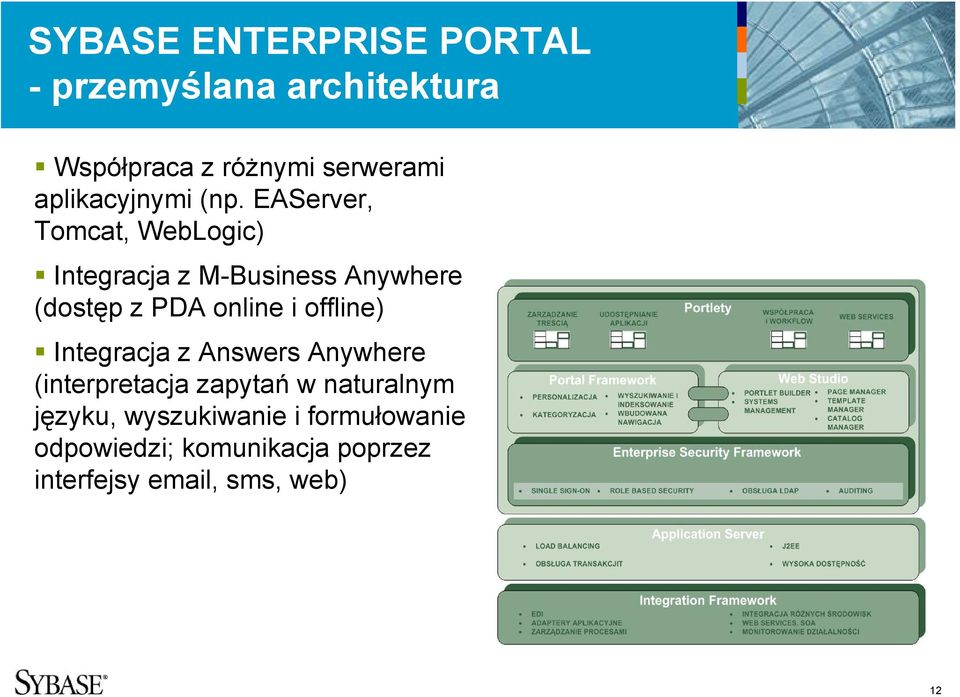 EAServer, Tomcat, WebLogic) Integracja z M-Business Anywhere (dostęp z PDA online i