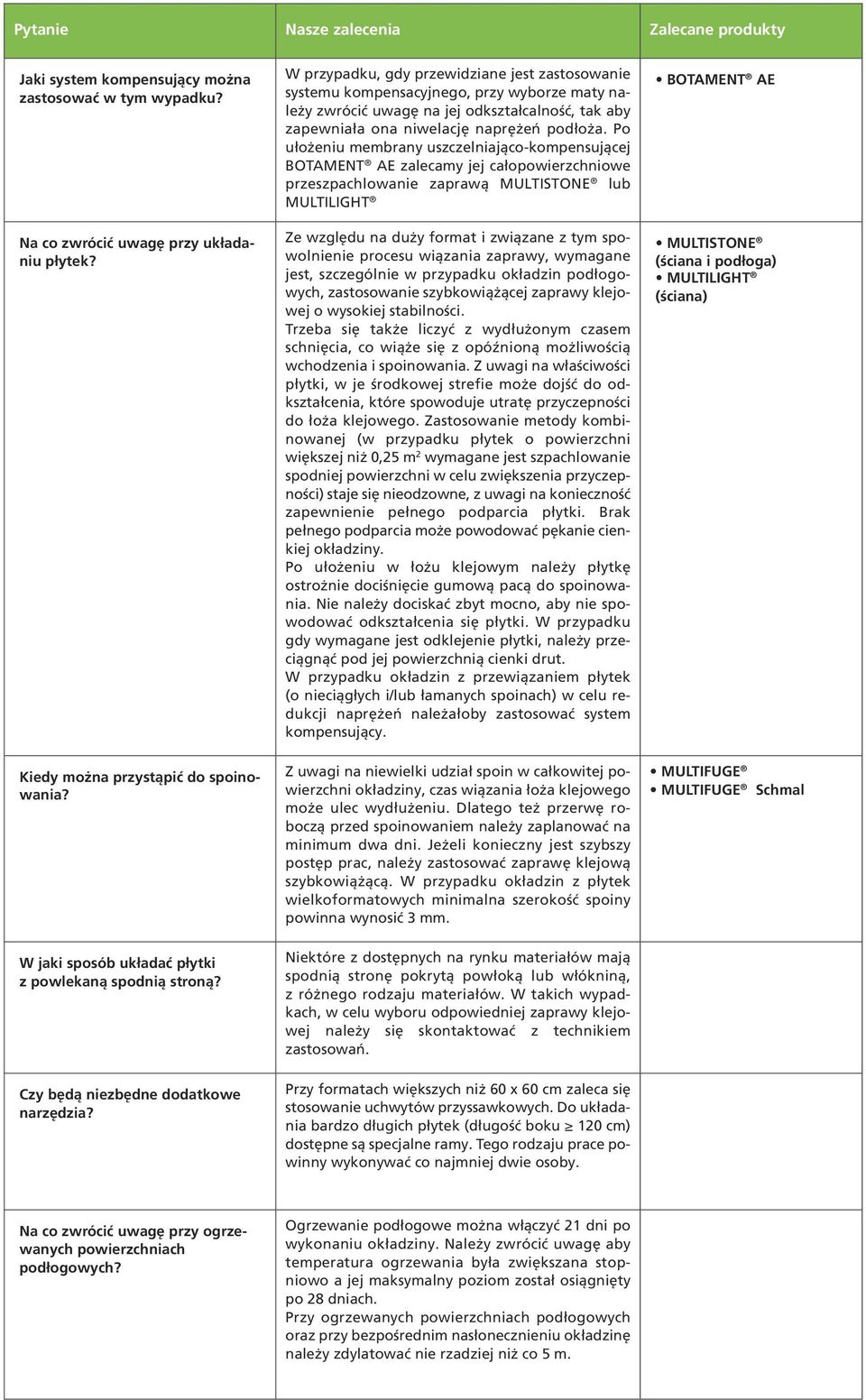 W przypadku, gdy przewidziane jest zastosowanie systemu kompensacyjnego, przy wyborze maty należy zwrócić uwagę na jej odkształcalność, tak aby zapewniała ona niwelację naprężeń podłoża.