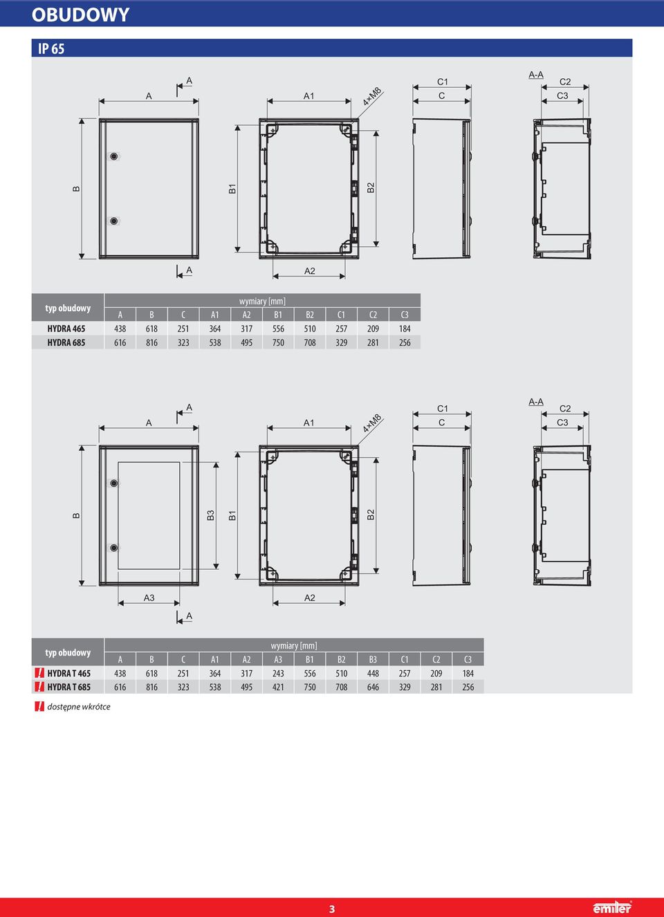 B1 B2 B B1 B2 2 3 2 wymiary [mm] B C 1 2 3 B1 B2 B3 C1 C2 C3 HYDR T 465 438 618 251 364 317 243