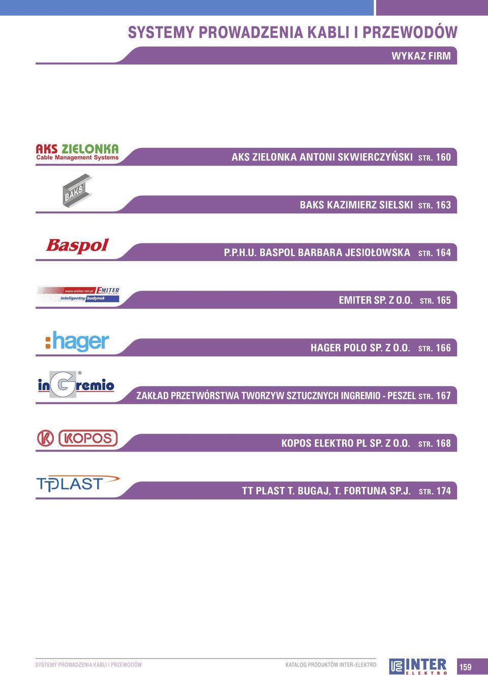164 EMITER SP. Z O.O. str. 165 HAGER POLO SP. Z O.O. str. 166 ZAKŁAD PRZETWÓRSTWA TWORZYW SZTUCZNYCH INGREMIO - PESZEL str.
