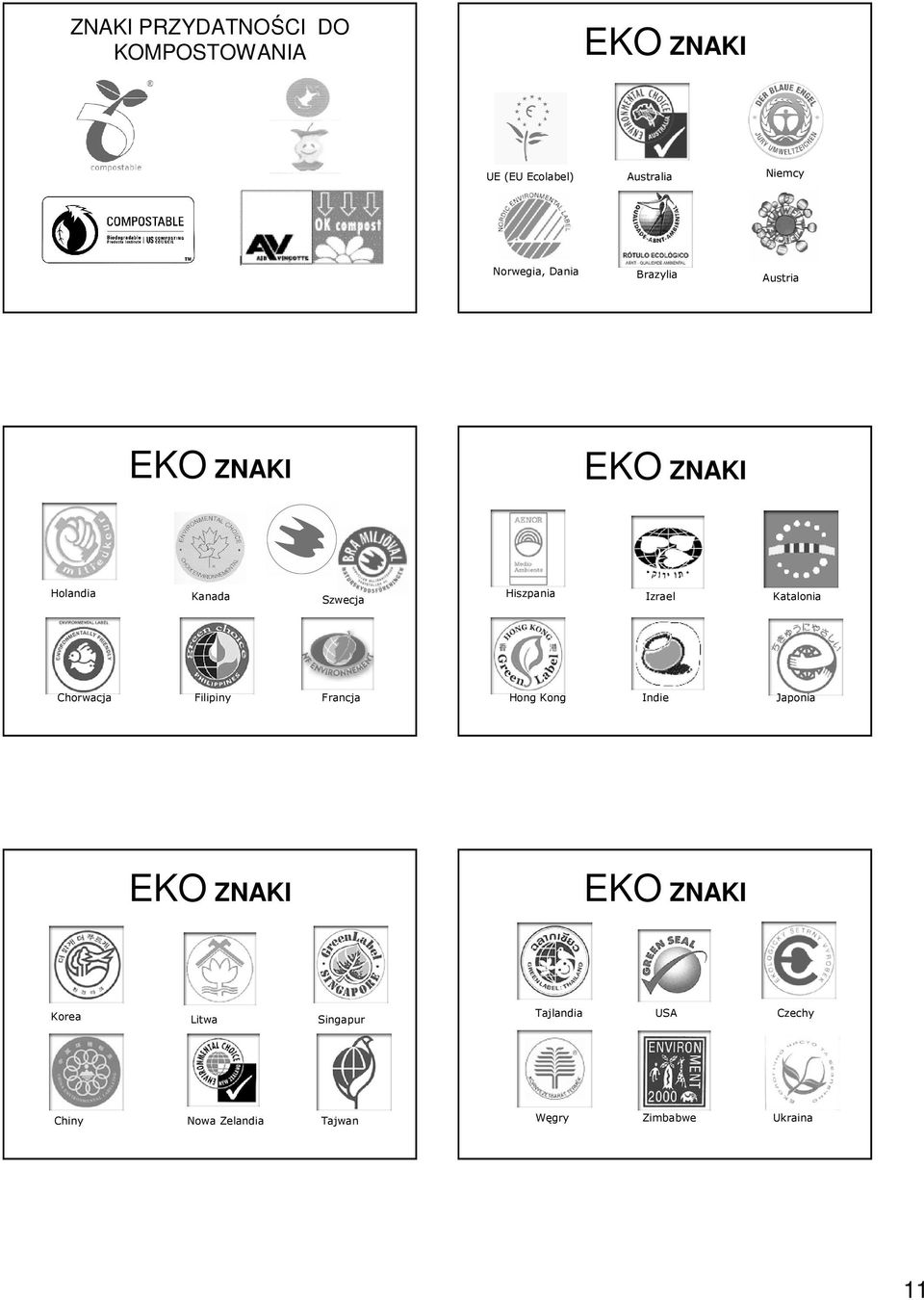 Izrael Katalonia Chorwacja Filipiny Francja Hong Kong Indie Japonia EKO ZNAKI EKO ZNAKI
