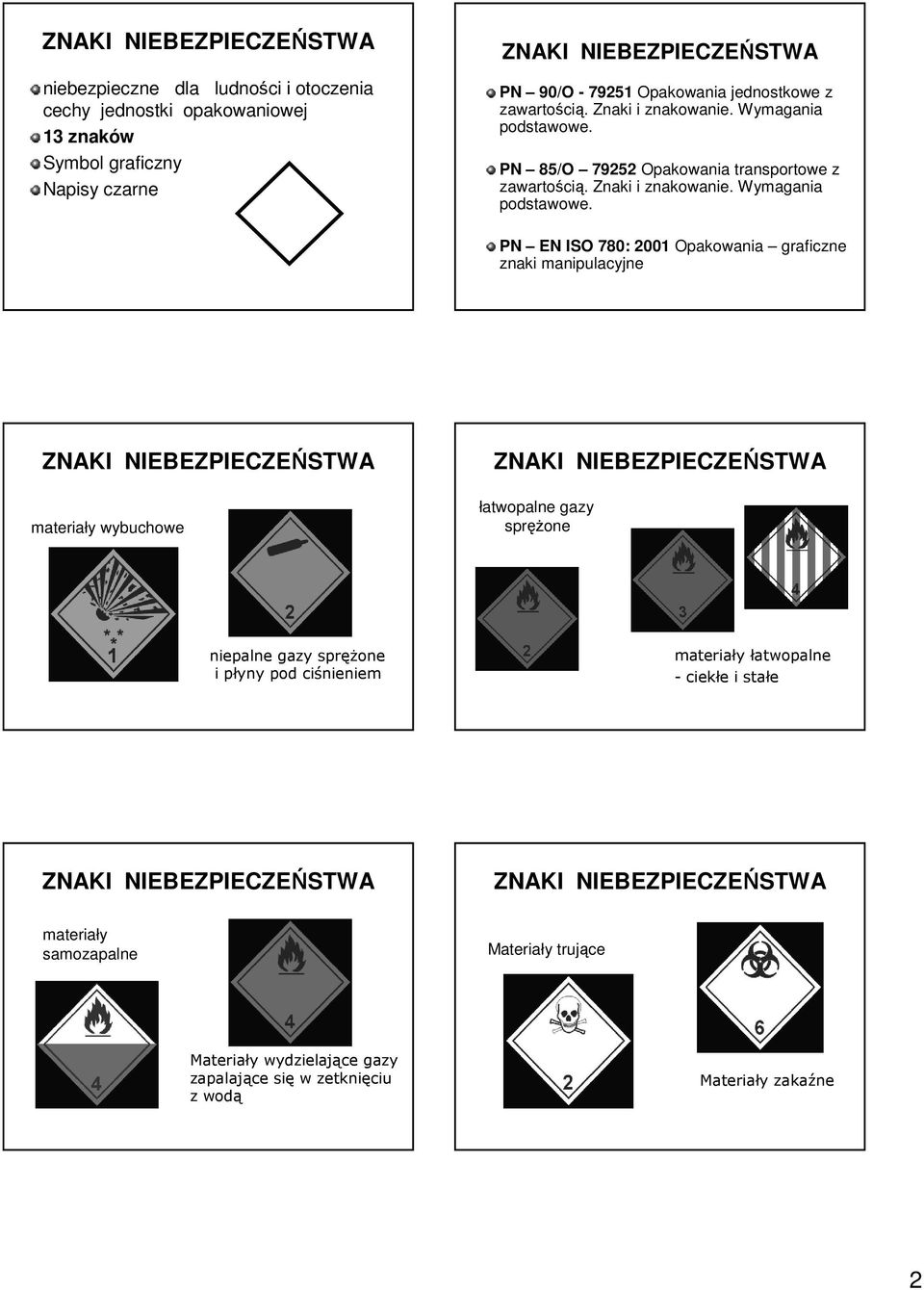 PN 85/O 79252 Opakowania transportowe z  PN EN ISO 780: 2001 Opakowania graficzne znaki manipulacyjne materiały wybuchowe łatwopalne gazy sprężone