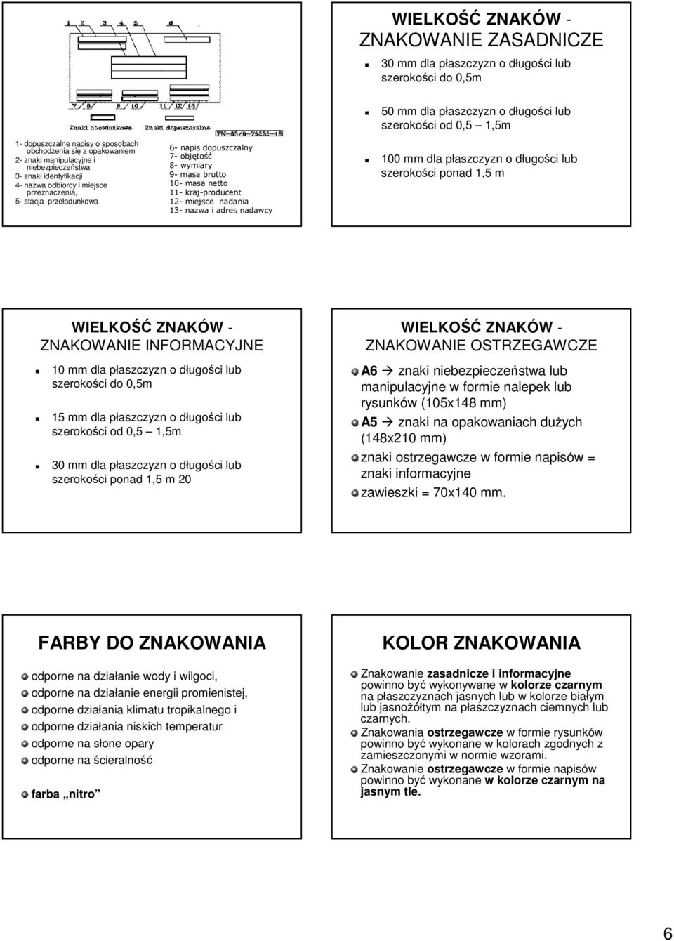 wymiary 9- masa brutto 10- masa netto 11- kraj-producent 12- miejsce nadania 13- nazwa i adres nadawcy 100 mm dla płaszczyzn o długości lub szerokości ponad 1,5 m WIELKOŚĆ ZNAKÓW - ZNAKOWANIE