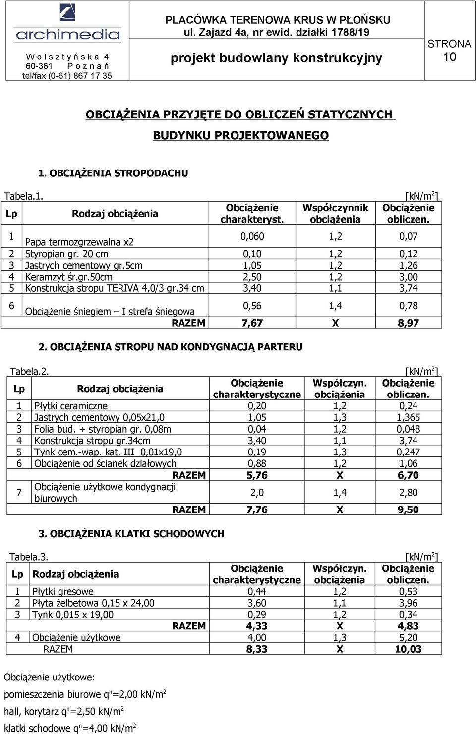 34 cm 3,40 1,1 3,74 6 Obciążenie śniegiem I strefa śniegowa 0,56 1,4 0,78 RAZEM 7,67 X 8,97 2. OBCIĄŻENIA STROPU NAD KONDYGNACJĄ PARTERU Tabela.2. [kn/m 2 ] Lp Rodzaj obciążenia Obciążenie Współczyn.