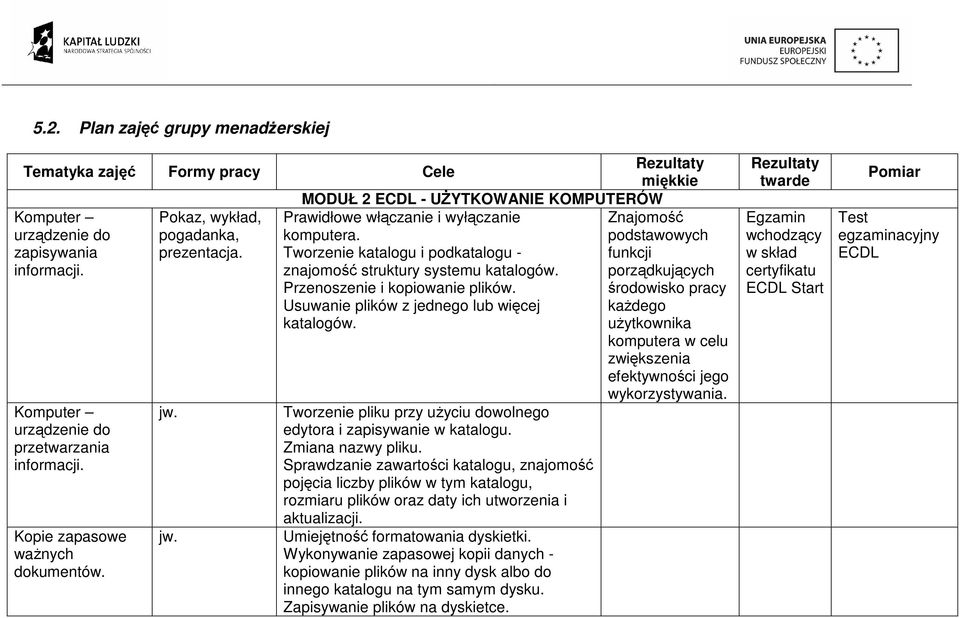 Tworzenie katalogu i podkatalogu - znajomość struktury systemu katalogów. Przenoszenie i kopiowanie plików. Usuwanie plików z jednego lub więcej katalogów.