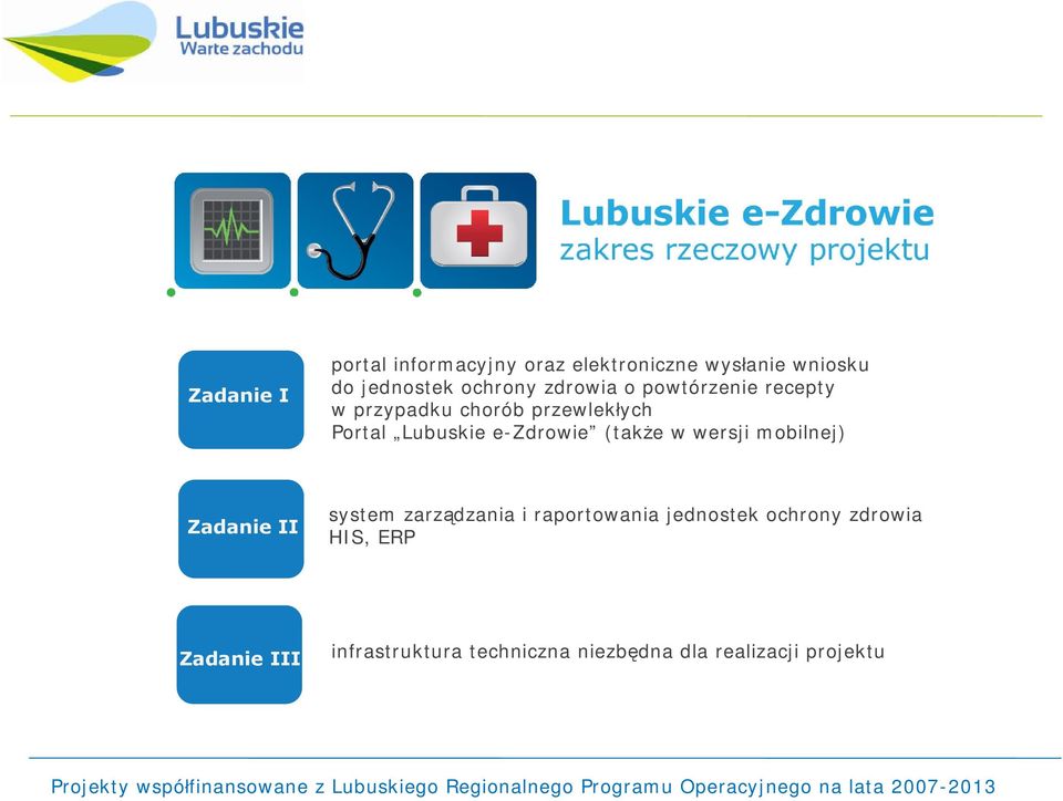 zarządzania i raportowania jednostek ochrony zdrowia HIS, ERP Zadanie III infrastruktura techniczna niezbędna