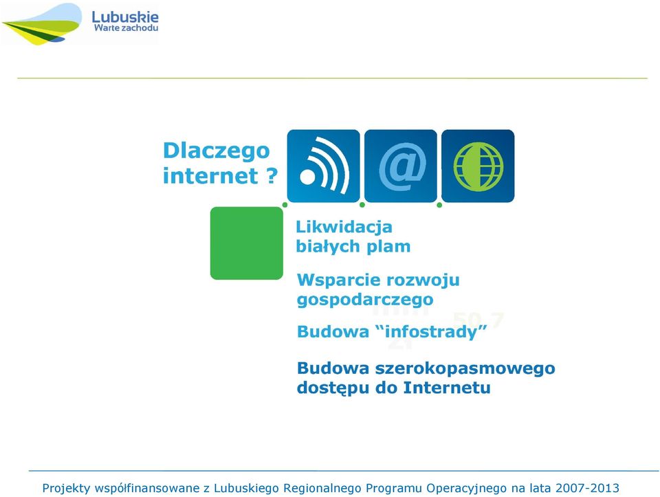 Projekty współfinansowane z