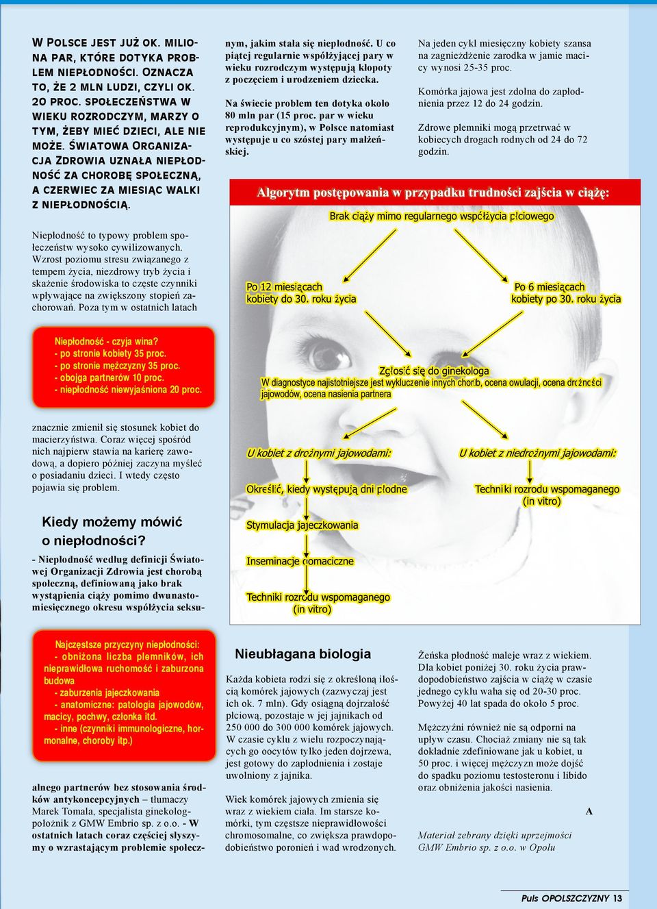 U co piątej regularnie współżyjącej pary w wieku rozrodczym występują kłopoty z poczęciem i urodzeniem dziecka. Na świecie problem ten dotyka około 80 mln par (15 proc.