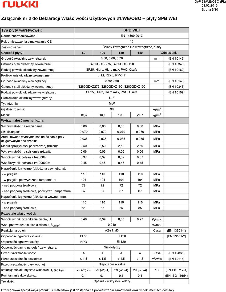 Współczynnik pełzania t=2000h: 0,37 0,37 0,37 0,37 Współczynnik pełzania t=100000h: 0,45 0,45 0,45 0,45 - w przęśle 110 110 110 110 MPa - w przęśle, podwyższona temperatura 104 104 104 104 MPa - nad