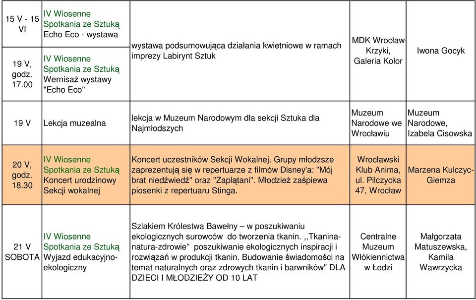 w Narodowym dla sekcji Sztuka dla Najmłodszych Narodowe we Wrocławiu Narodowe, Izabela Cisowska 20 V, 18.30 Koncert urodzinowy Sekcji wokalnej Koncert uczestników Sekcji Wokalnej.